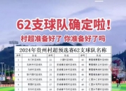 乐动体育登录-世俱杯八强球队谁最有希望夺冠的简单介绍