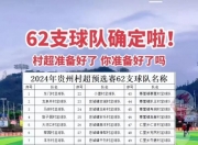 乐动体育登录-世俱杯八强球队谁最有希望夺冠的简单介绍