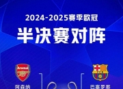 乐动体育-皇马再演逆转奇迹？数据示阿森纳或小负晋级的简单介绍