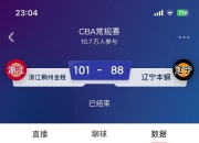 乐动体育平台-关于约克38+9浙江大胜宁波高诗岩11+11山东胜吉林的信息