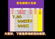 乐动体育投注-包含欧冠布兰VS萨尔茨堡比分预测的词条