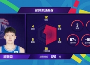 乐动体育在线-关于杨瀚森8+8+5+3篮板创新高夏联G4开拓者击败火箭的信息