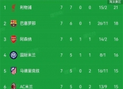 乐动体育在线-比利时队在欧预赛中战绩斐然，竞争加剧的简单介绍