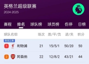 乐动体育在线-欧洲国家联赛：豪强争霸，谁能称王？的简单介绍