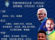乐动体育投注-巴西球队取得胜利，实力逐步增强