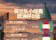 乐动体育登录-荷兰篮球联赛拉开序幕，备受瞩目的比赛即将开始