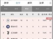 乐动体育登录-那不勒斯客场取胜，锁定欧战资格