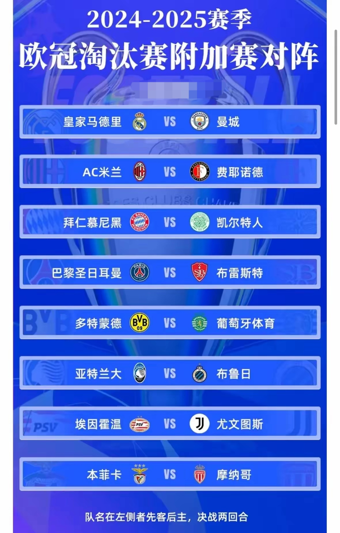 关于世俱杯夺冠赔率：皇马力压曼城大巴黎拜仁第4的信息
