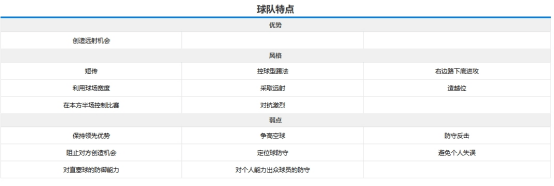 世俱杯助攻榜前十名球员(世俱杯助攻榜前十名球员有哪些)