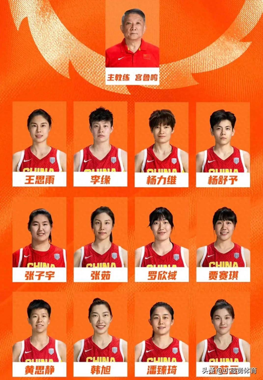关于女篮亚洲杯-中国负日本无缘决赛将争第三的信息