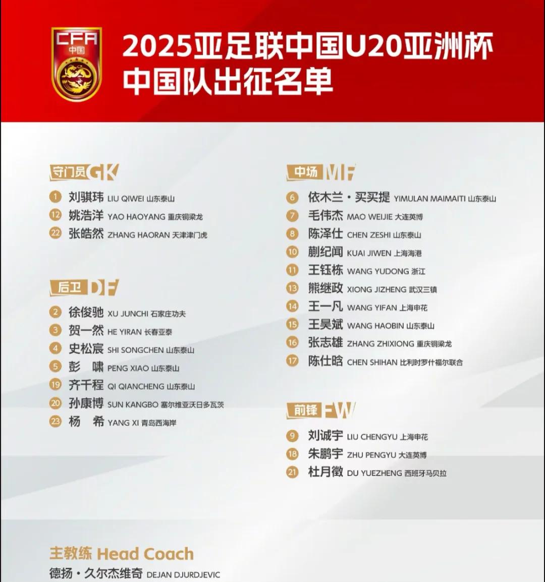 东亚杯迎熟悉的荣誉之战!数据示中国男足赢球