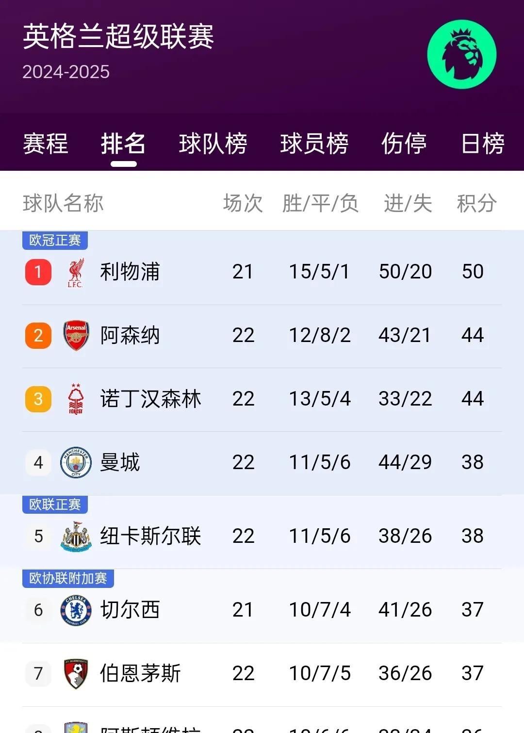 欧洲国家联赛：豪强争霸，谁能称王？的简单介绍