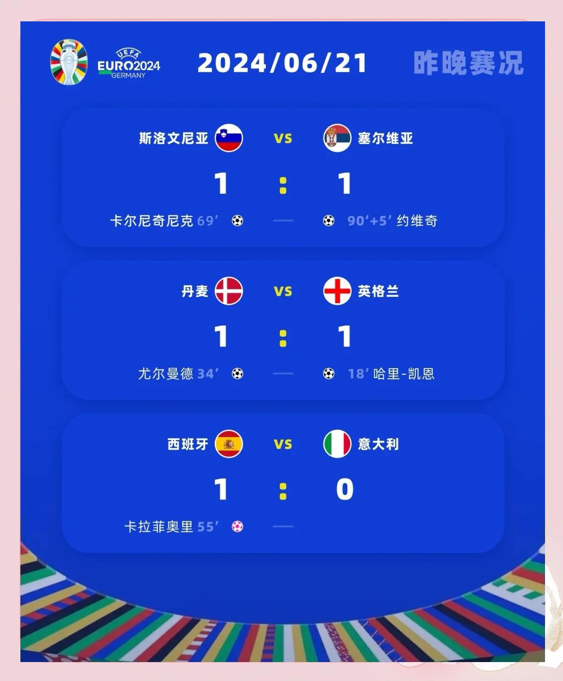 欧洲杯预选赛：备战策略日趋明确，胜利关键在人心的简单介绍